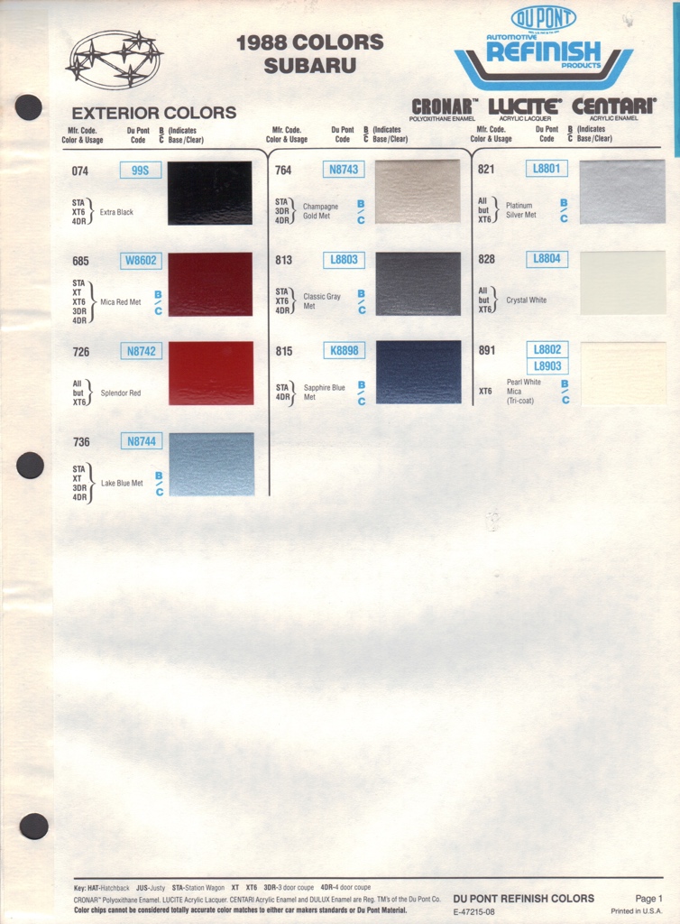 1988 Subaru Paint Charts DuPont 1